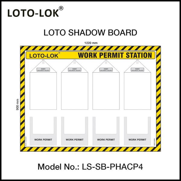 LOTO Shadow Board, Work Permit Station, (Empty Board)
