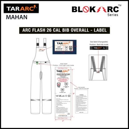 MAHAN ARC FLASH KIT (MEN), ARC RATING: 26 CAL/CM² , HRC 3 (BIB, 32" COAT, HOOD) - Image 6