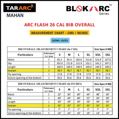 MAHAN ARC FLASH KIT (MEN), ARC RATING: 26 CAL/CM² , HRC 3 (BIB, 32" COAT, HOOD) - Image 18