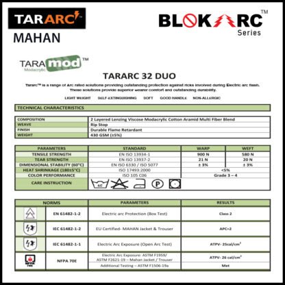 MAHAN ARC FLASH KIT (MEN), ARC RATING: 26 CAL/CM² , HRC 3 (BIB, 32" COAT, HOOD) - Image 22