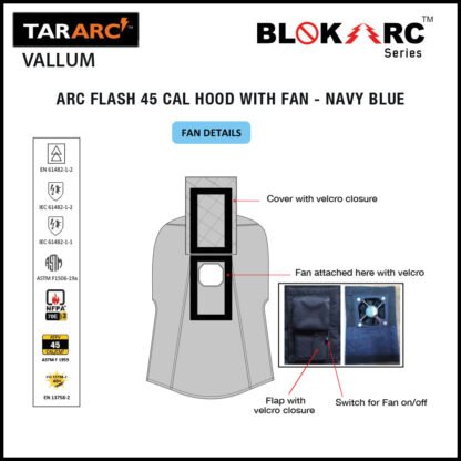 VALLUM ARC FLASH KIT (MEN), ARC RATING: 45 CAL/CM² , HRC 4 (BIB, 32" COAT, HOOD) - Image 15