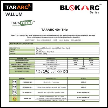 VALLUM ARC FLASH KIT (MEN), ARC RATING: 45 CAL/CM² , HRC 4 (BIB, 32" COAT, HOOD) - Image 22