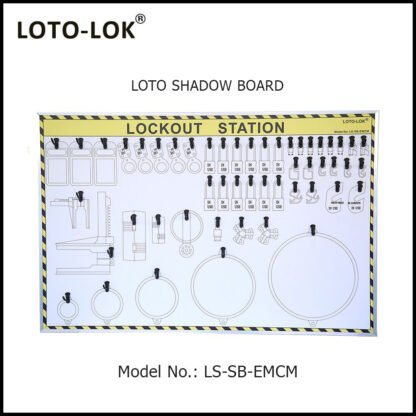 LOTO SHADOW BOARD, ELECTRICAL & MECHANICAL (Empty Board)